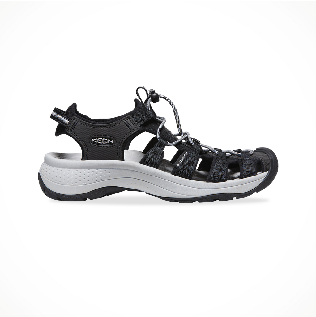 Keen Womens City Of Palms Sandals